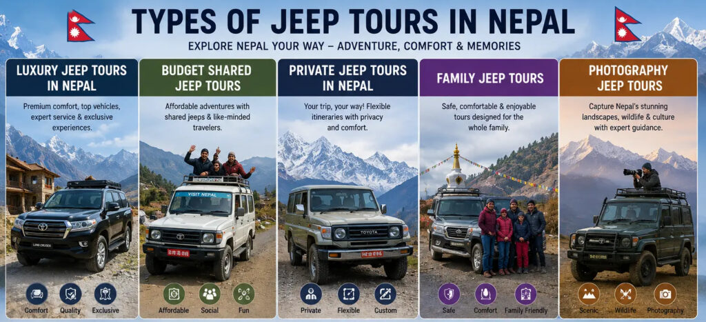types of jeep tours in nepal